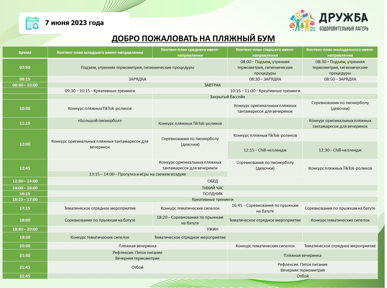 План мероприятий на день дружбы в лагере