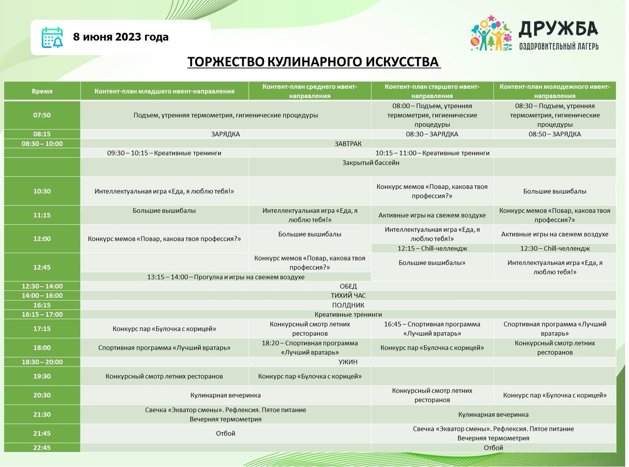 План мероприятий на день дружбы в лагере