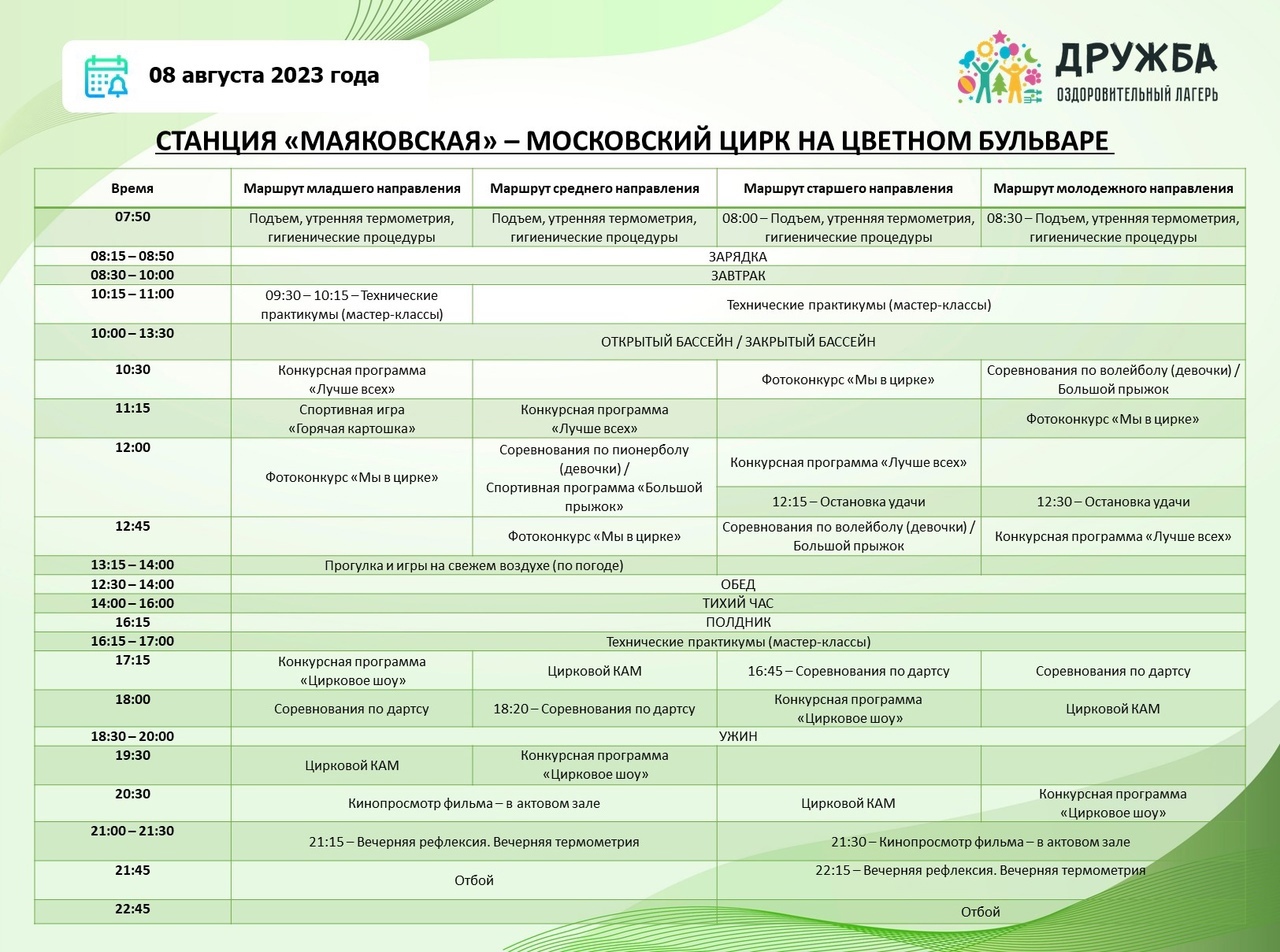 План мероприятий на день дружбы в лагере