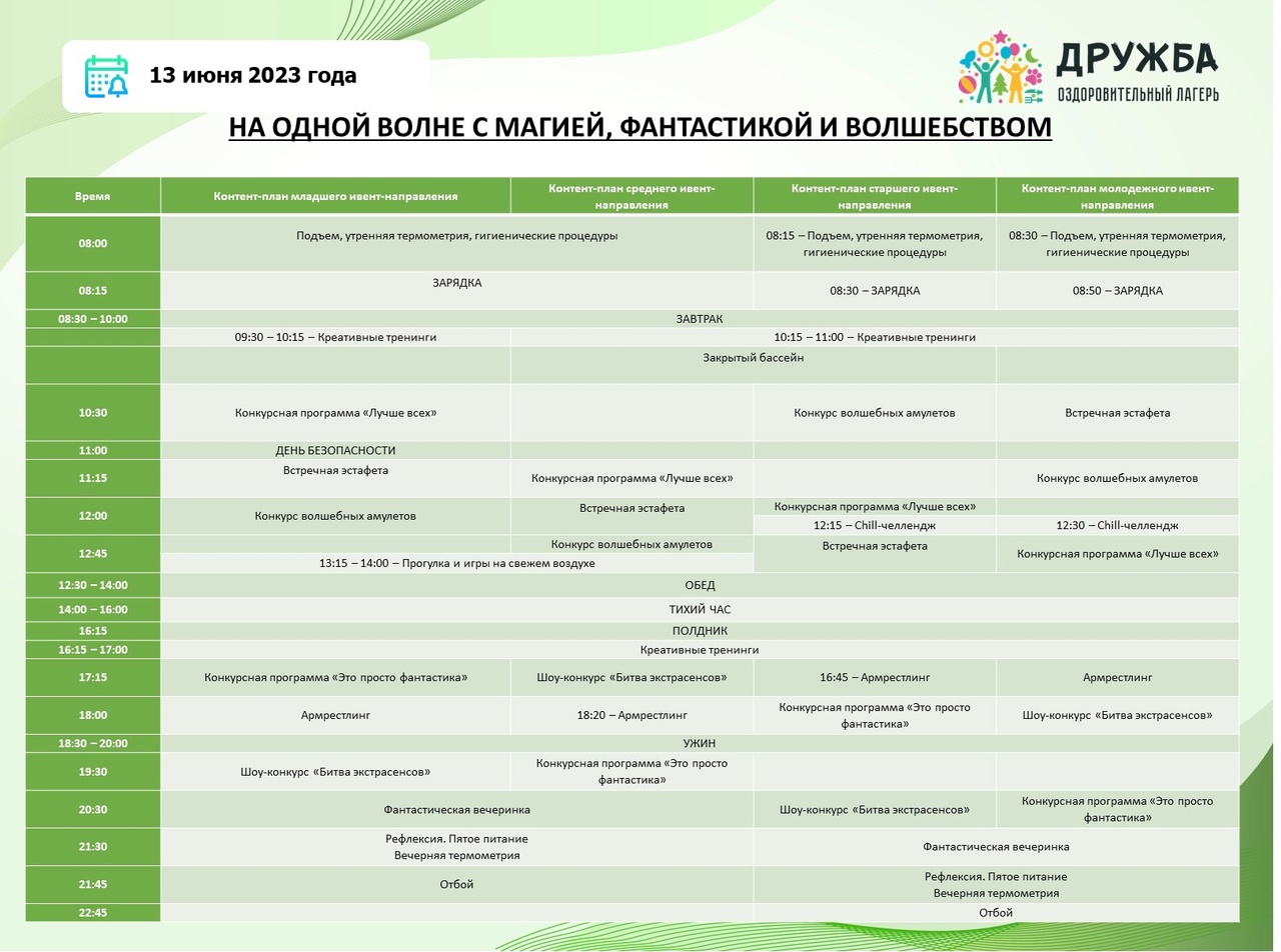 План мероприятий на день дружбы в лагере