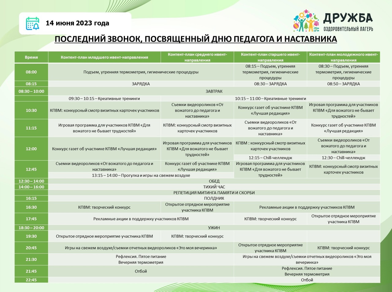 День дружбы в лагере план мероприятий