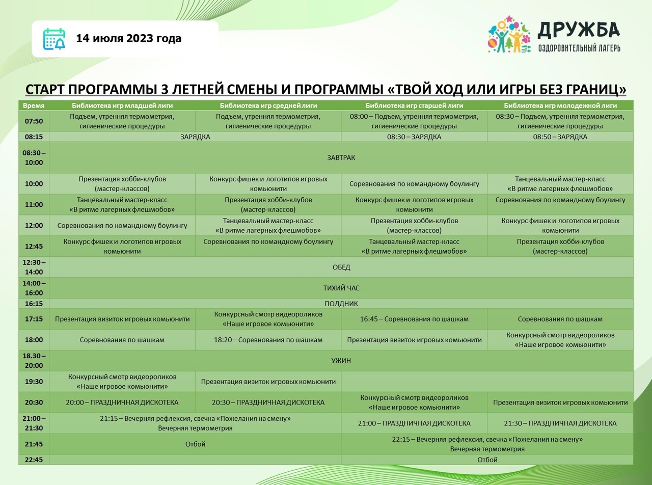 План мероприятий на день дружбы в лагере