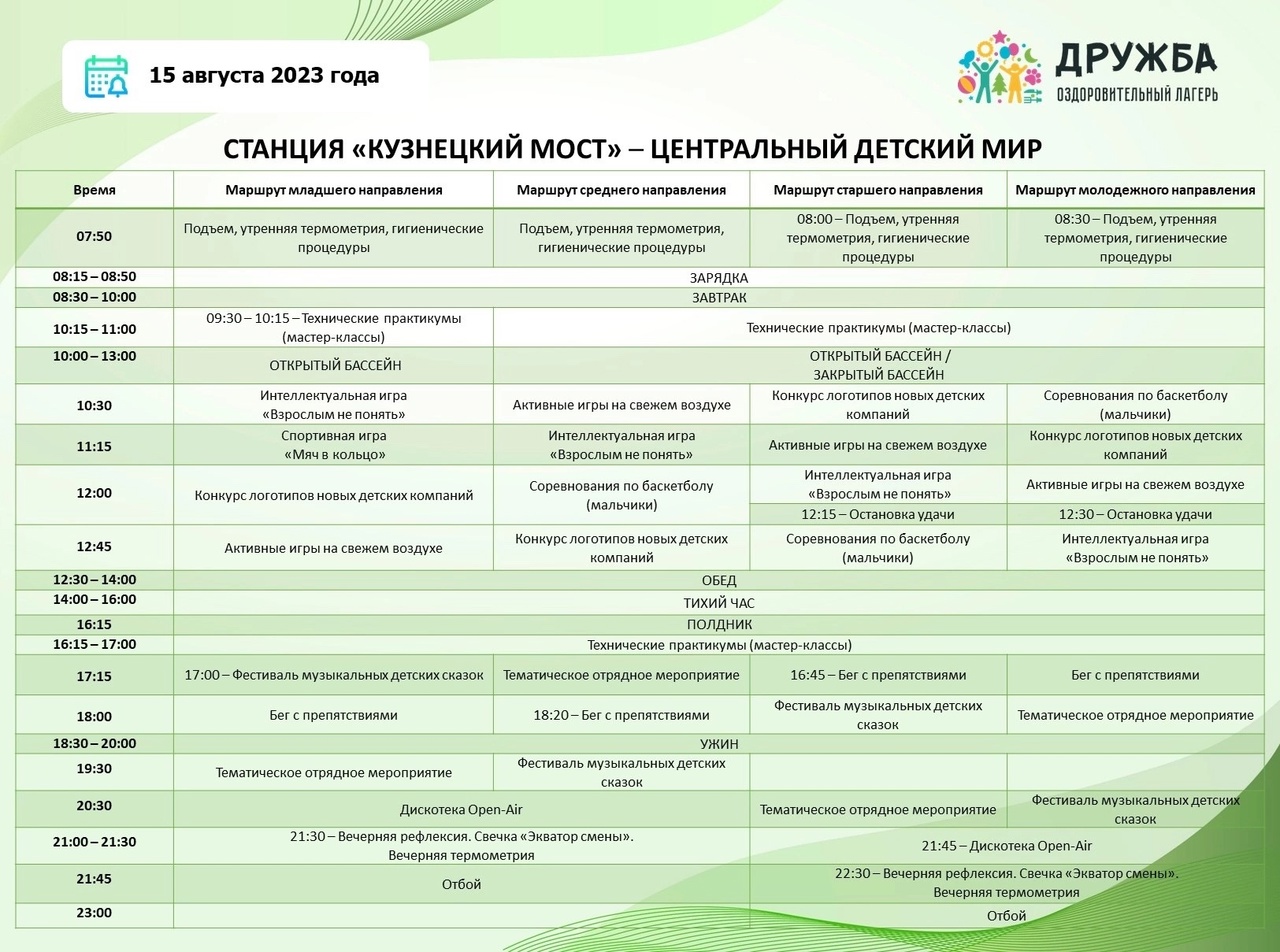 День дружбы в лагере план мероприятий