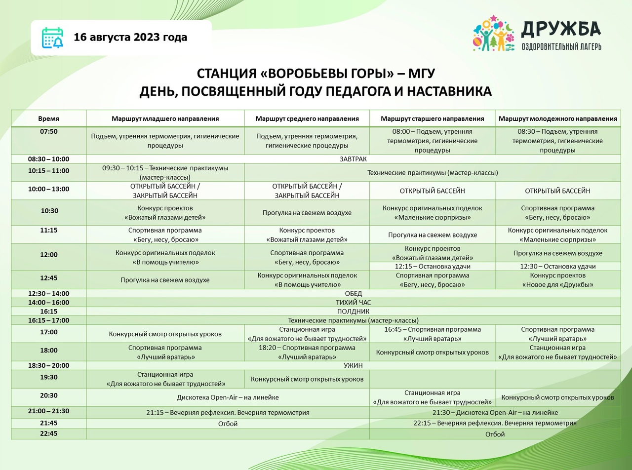 План мероприятий на день дружбы в лагере