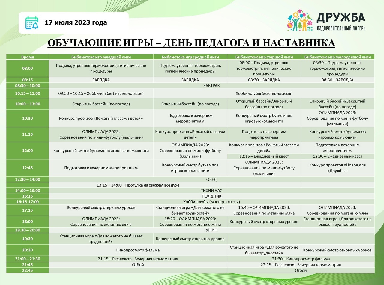 План мероприятий на день дружбы в лагере