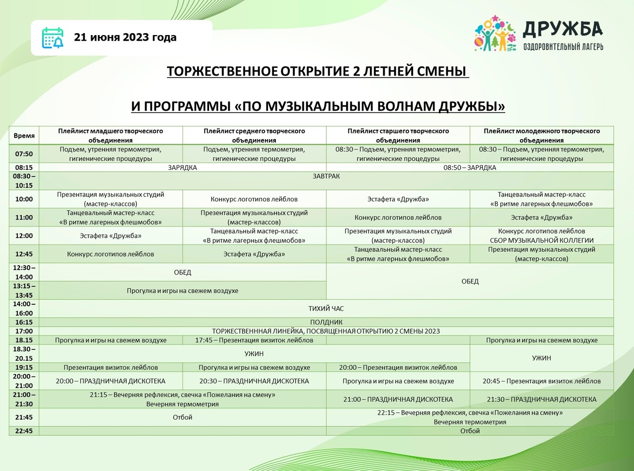 План мероприятий на день дружбы в лагере