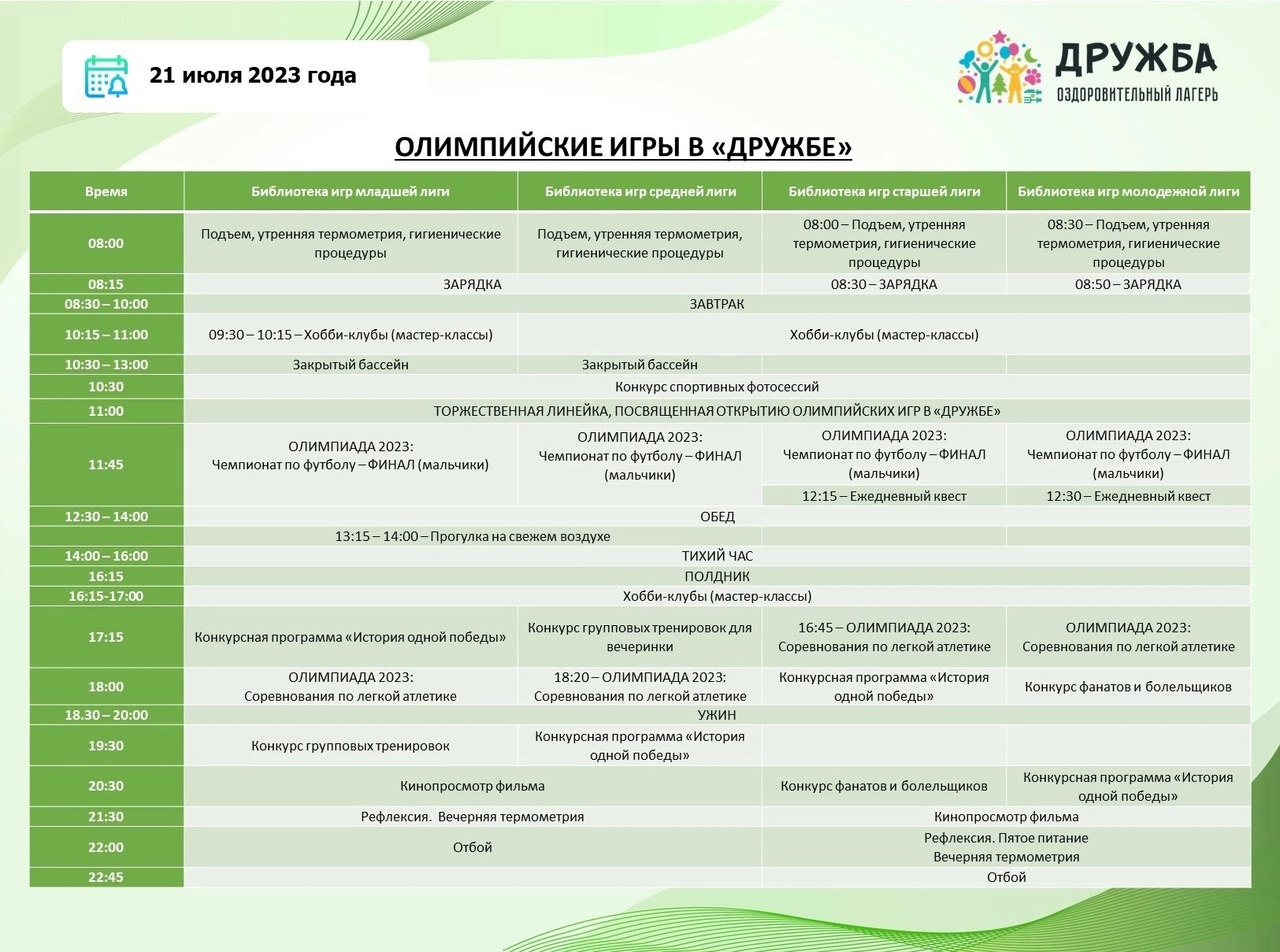 План мероприятий на день дружбы в лагере