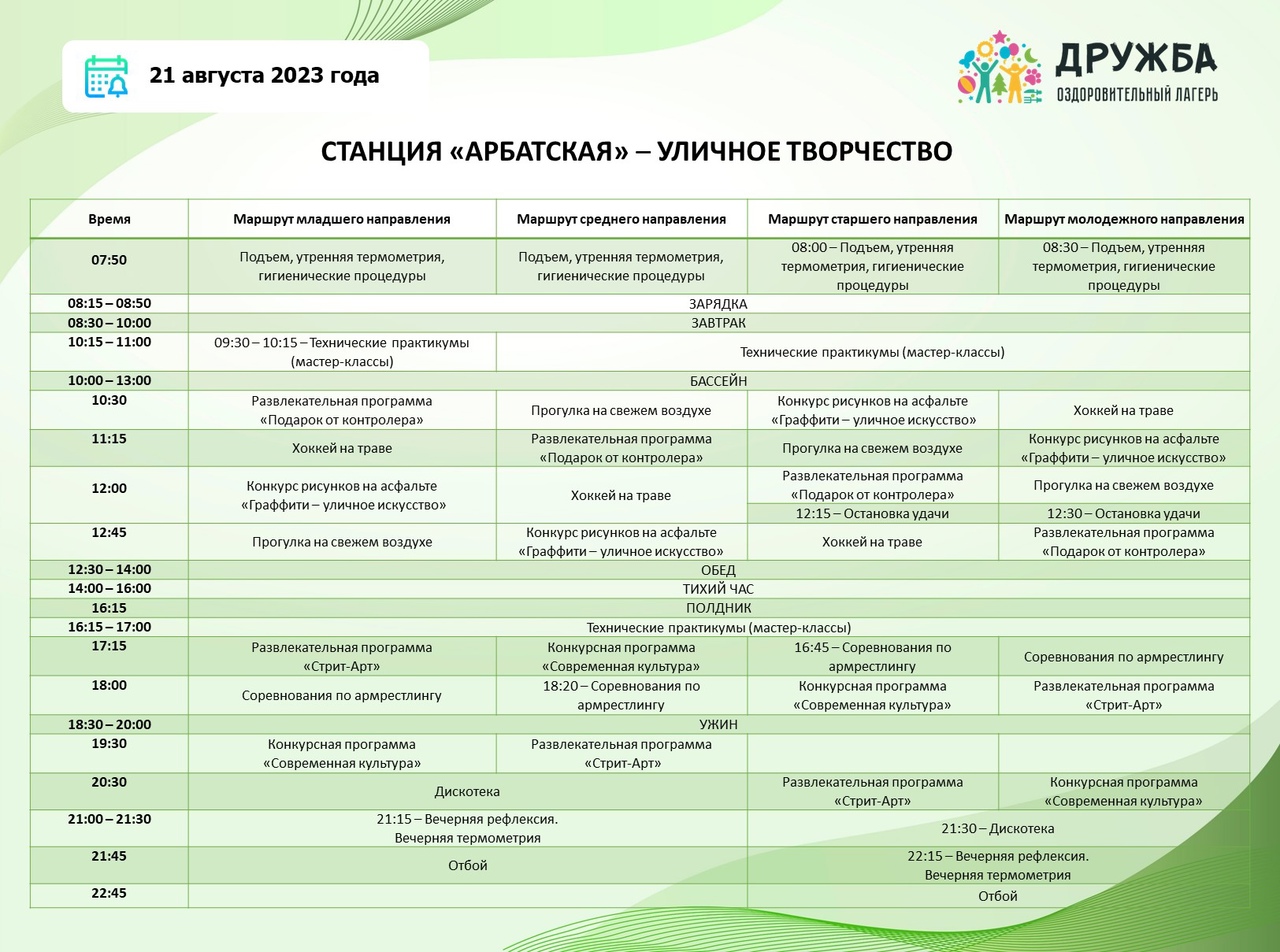 План мероприятий на день дружбы в лагере