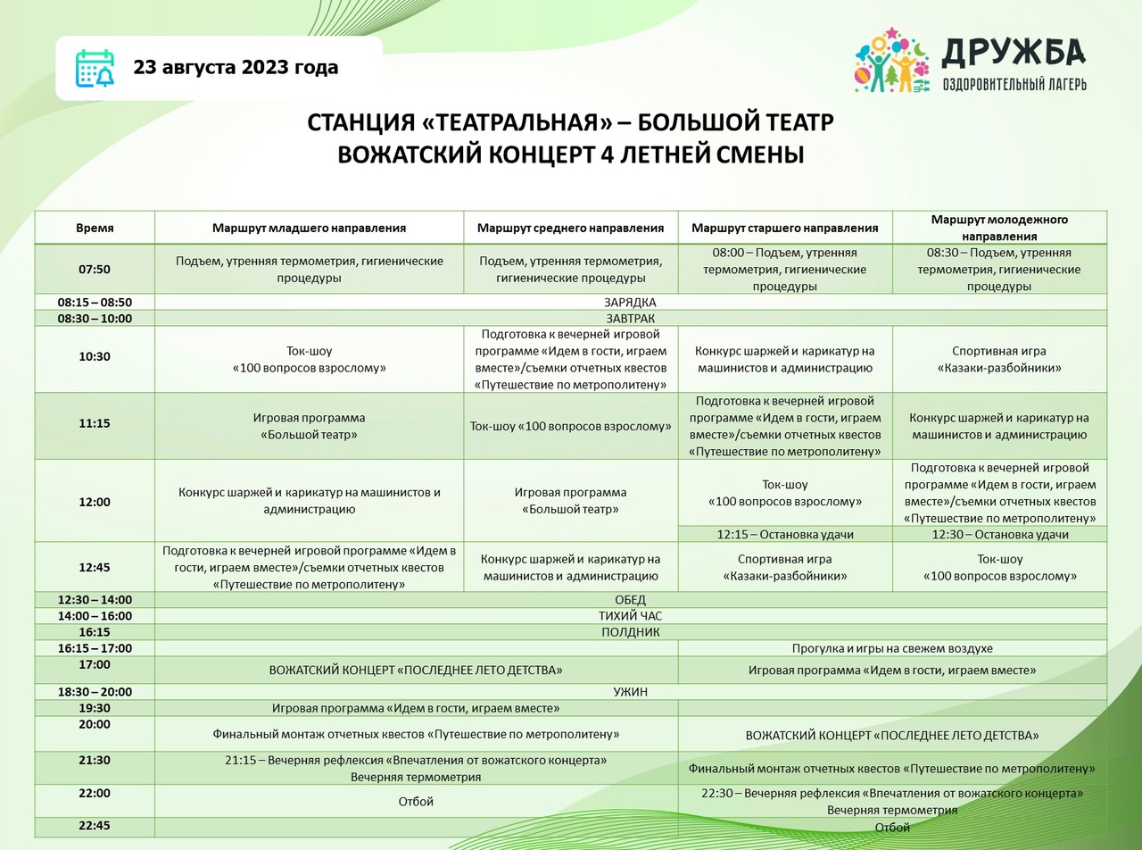 План мероприятий на день дружбы в лагере