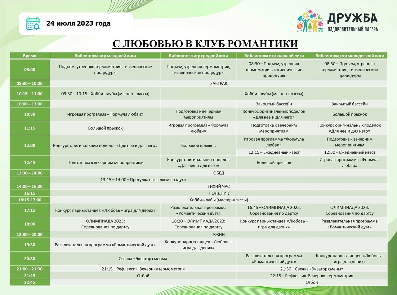 План мероприятий на день дружбы в лагере